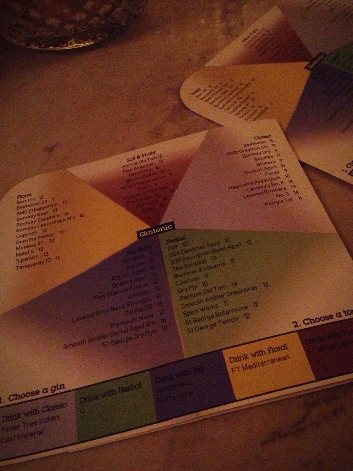 Check out the fun and limitless gin + tonic options!